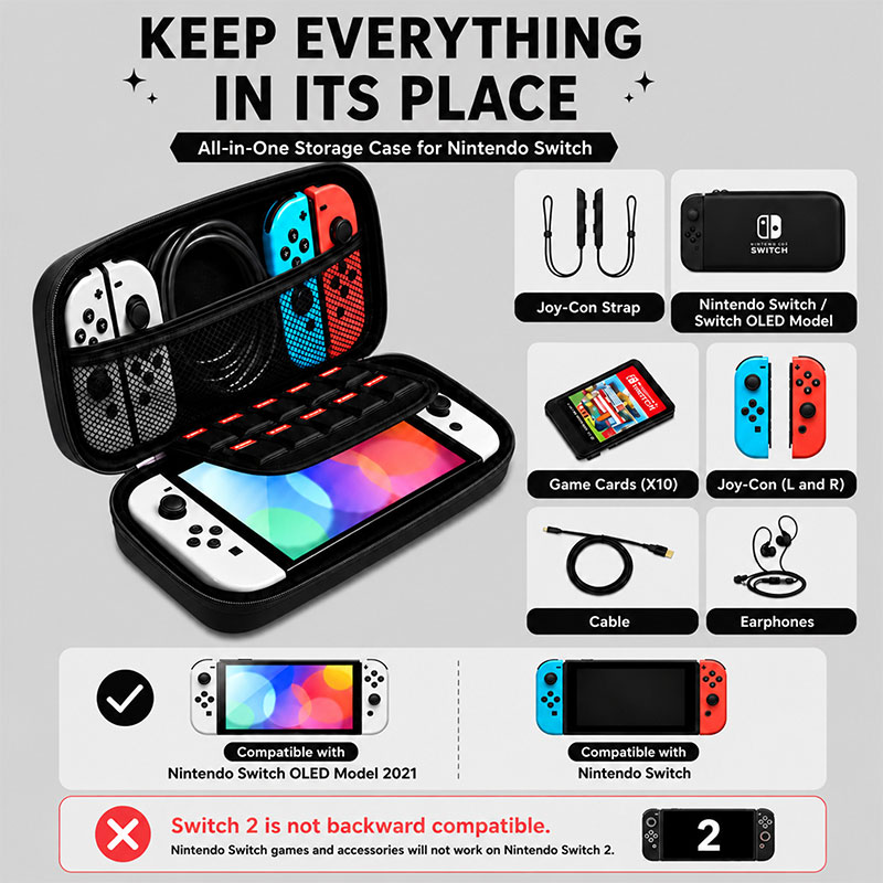 Macaron Color Hard Storage Bag - Gaming Accessories Bag ulasan dan harga
